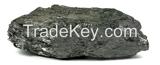 Graphite Mineral Industrial