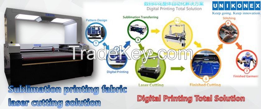 Laser cutting in sublimation printing total solution