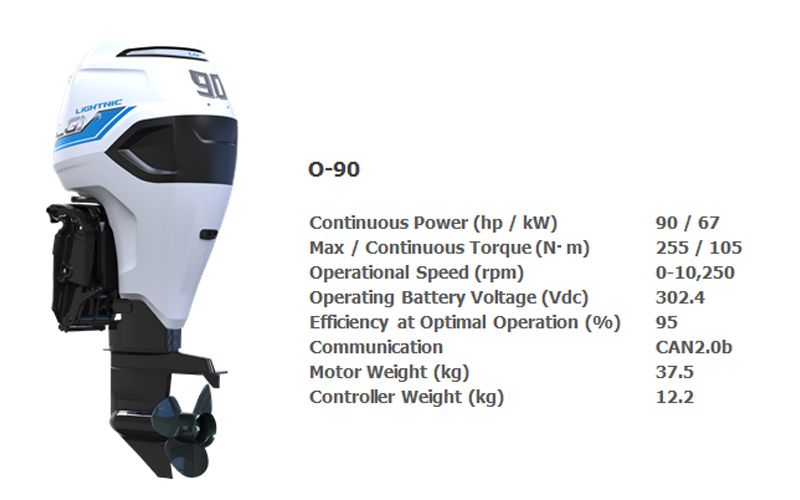 ELECTRIC ENGINE MOTOR E-OUTBOARD SERIES/ LGM CO., LTD/ O-90