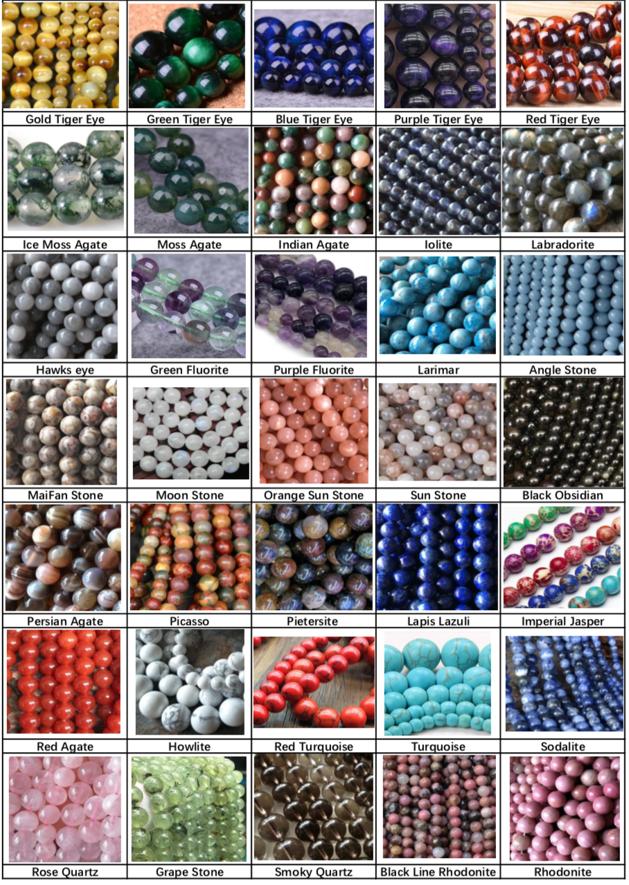 Crystal Gemstone Beads for Jewelry Making Bracelets Necklaces Semi Precious Stone Beads