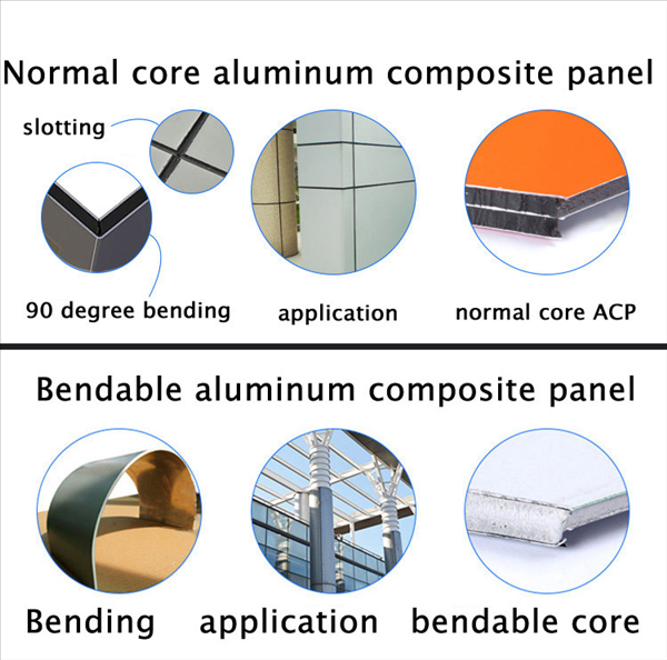 ONE-SIDE UNBROKEN ALUMINUM COMPOSITE PANEL