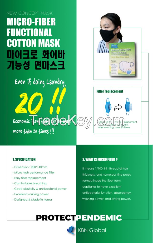 Micro Fiber cotton mask (Premium / made in korea)