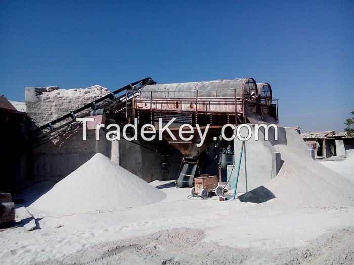 looking for buyers of Silica Sand, Quartz