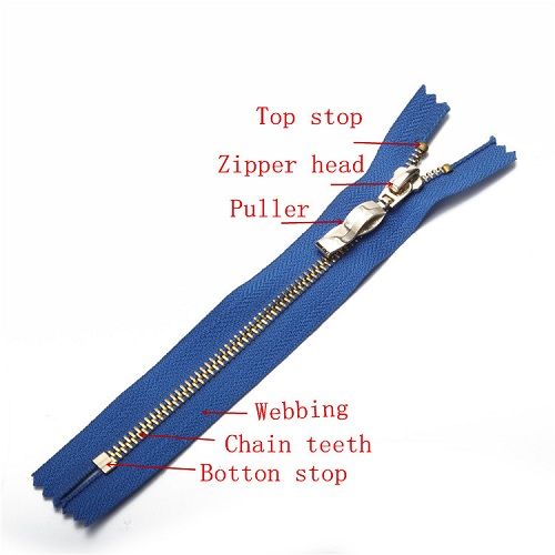 Customized Zip Material Style dress zipper Manufacturer