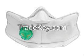 Respirator masks