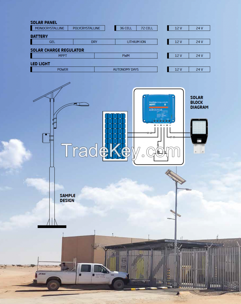 Solar Led Street Lighting System Sets