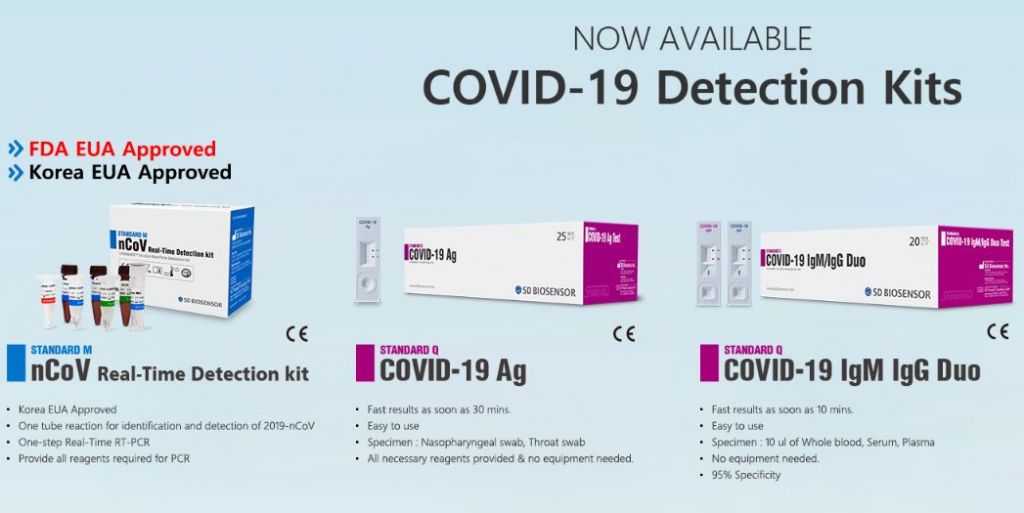 COVID-19 Rapid Test Kits