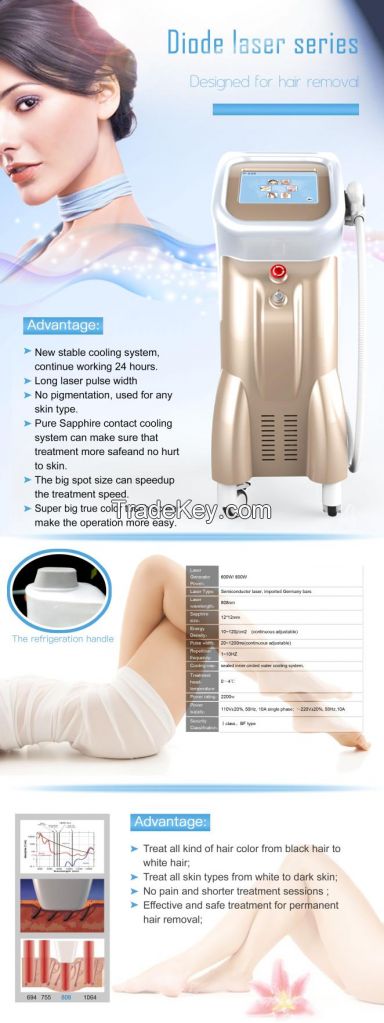 Sano 808nm Diode Laser Hair Removal Machine Best Price