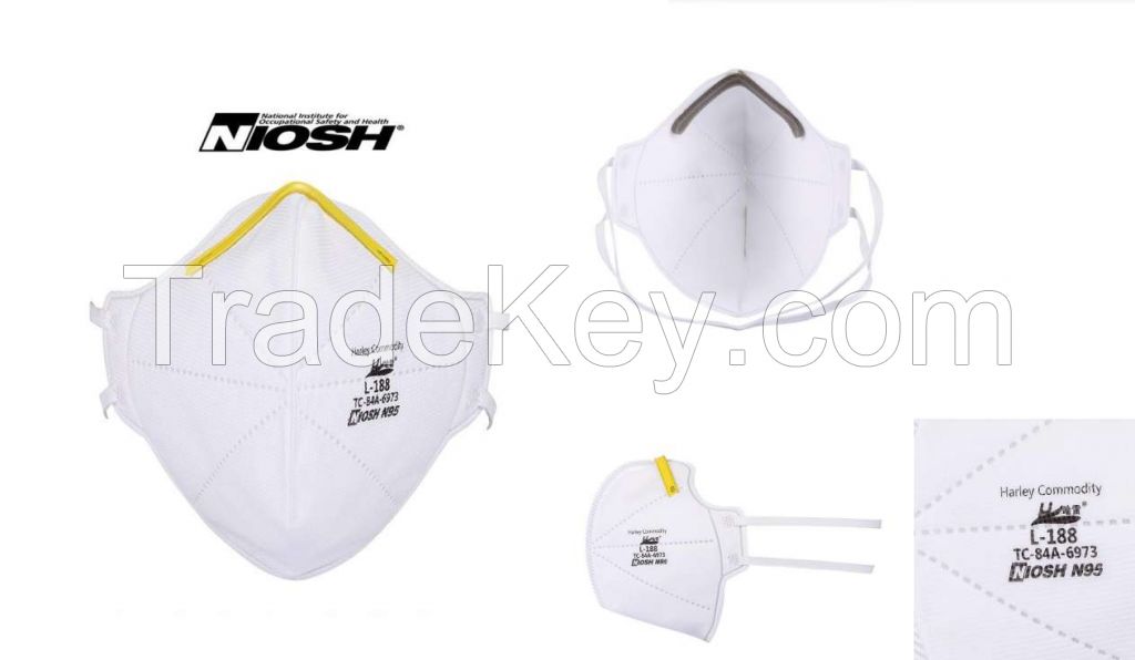 Niosh N95 Respirator Masks