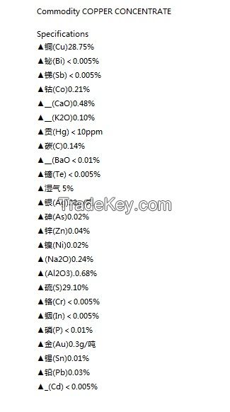 COPPER CONCENTRATE 28, 75%