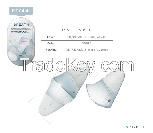 Breath Silver Mask - Fit Adult