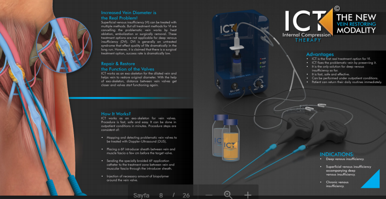 ICT Internal Compression Therapy