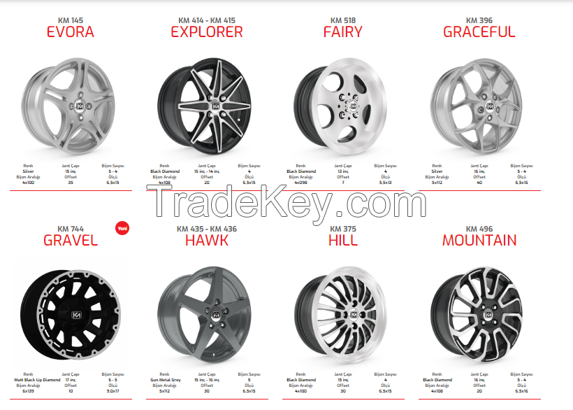 Kormetal Alloy Wheels