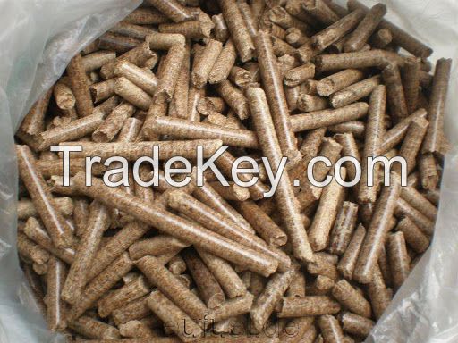 Cheap Wholesale High Quality Product Competitive Price Wood Pellet High Calorific Value Fast Delivery Heating System