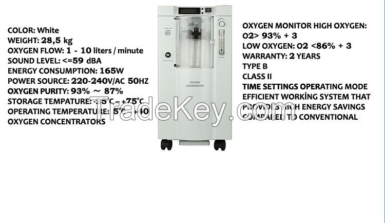 5L and 10L oxygen concentrators