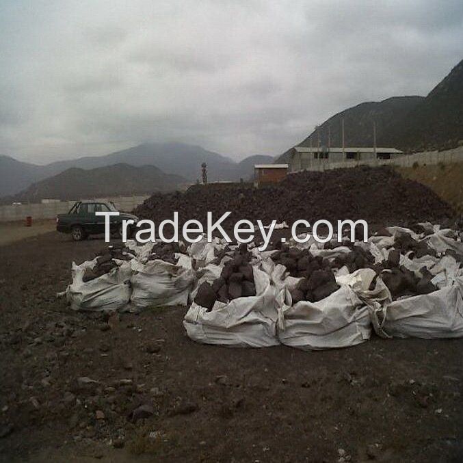 Manganese Ore for sale