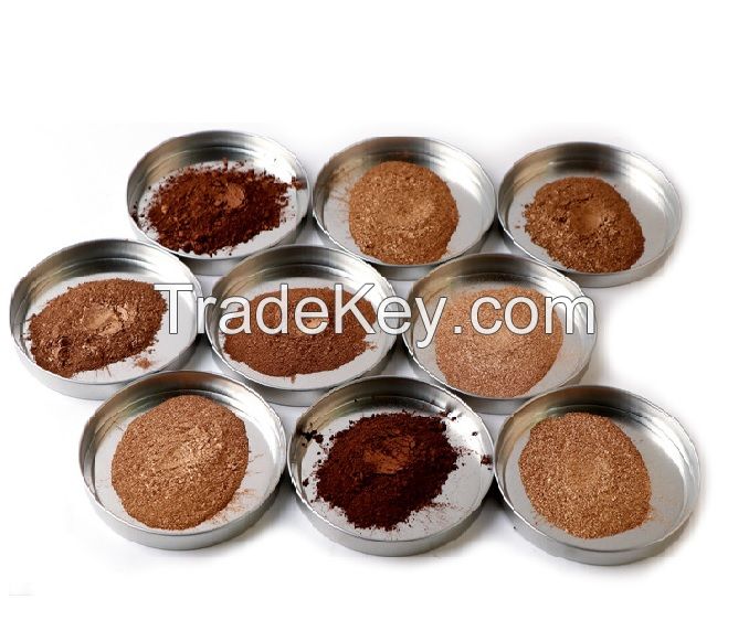 copper powder