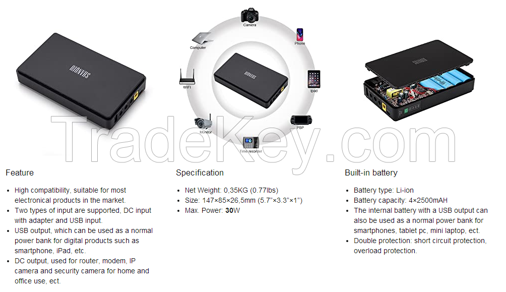 UPS FOR WIFI ROUTER, UPS FOR CAMERA, UPS FOR SECURITY CAMERA, WITH DC, USB, POE OUTPUT, 10000MAH Sale Offer