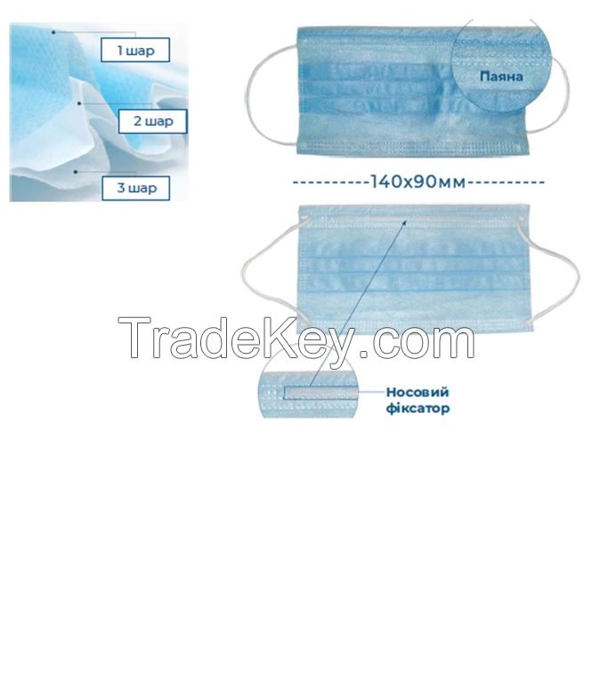 Disposable Non-Woven 3ply Face Mask  Offer Sale