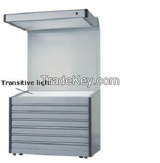 INTEKE CPS(2) Reflective-Transitive Color Proof Station / Color Macthing Light Booth