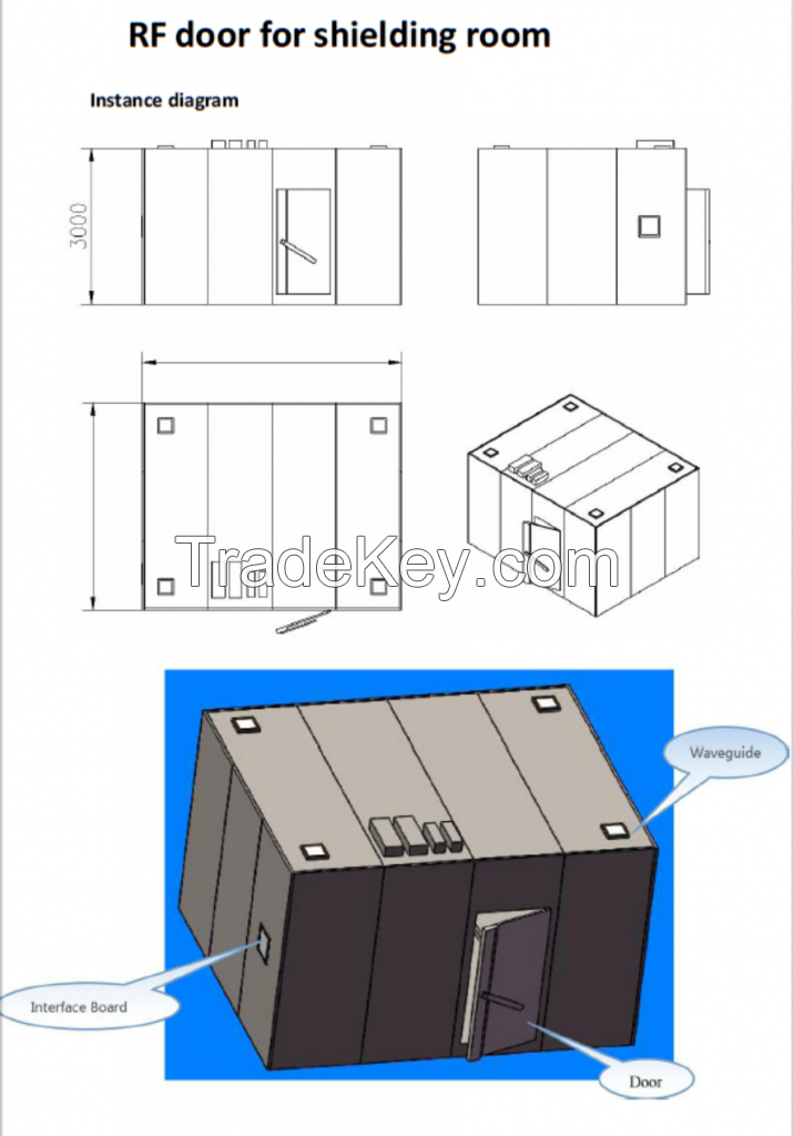 RF door for shielding room