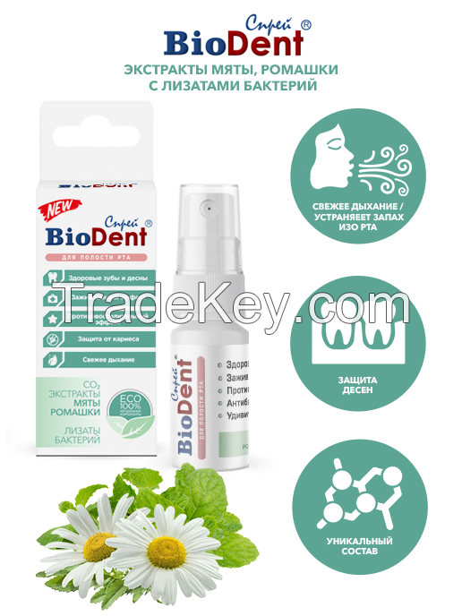 Biodent-spray