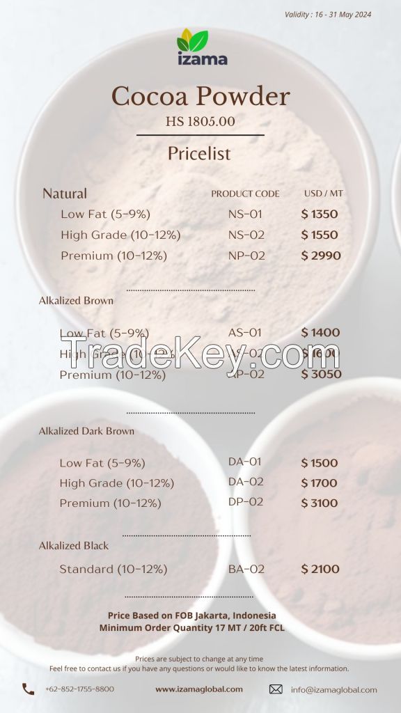 Cocoa Powder - Natural and Alkalized