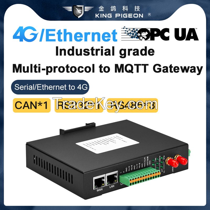 Modbus to Mqtt Converter