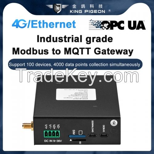 PLC To MQTT IoT Gateway