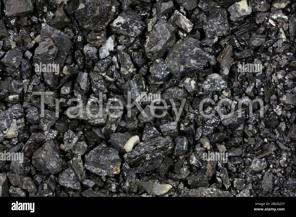 Coltan and Cassiterite