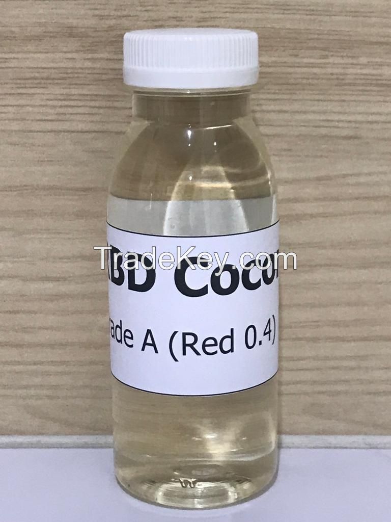 RBD Coconut Oil (RBD CNO)