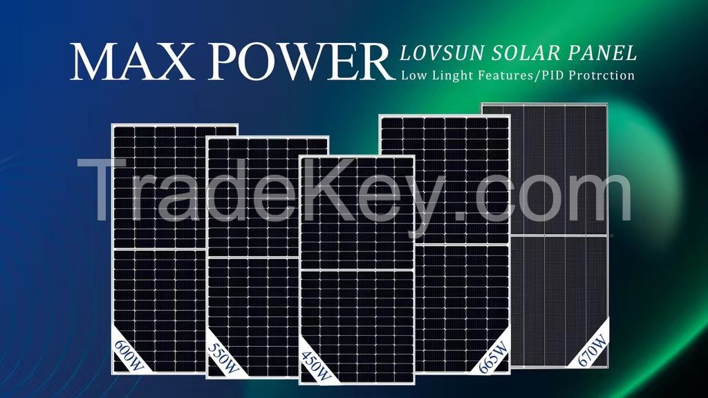 Solar Panels-166MM