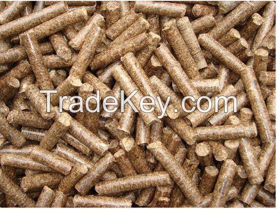 DIN PLUS WOOD PELLET