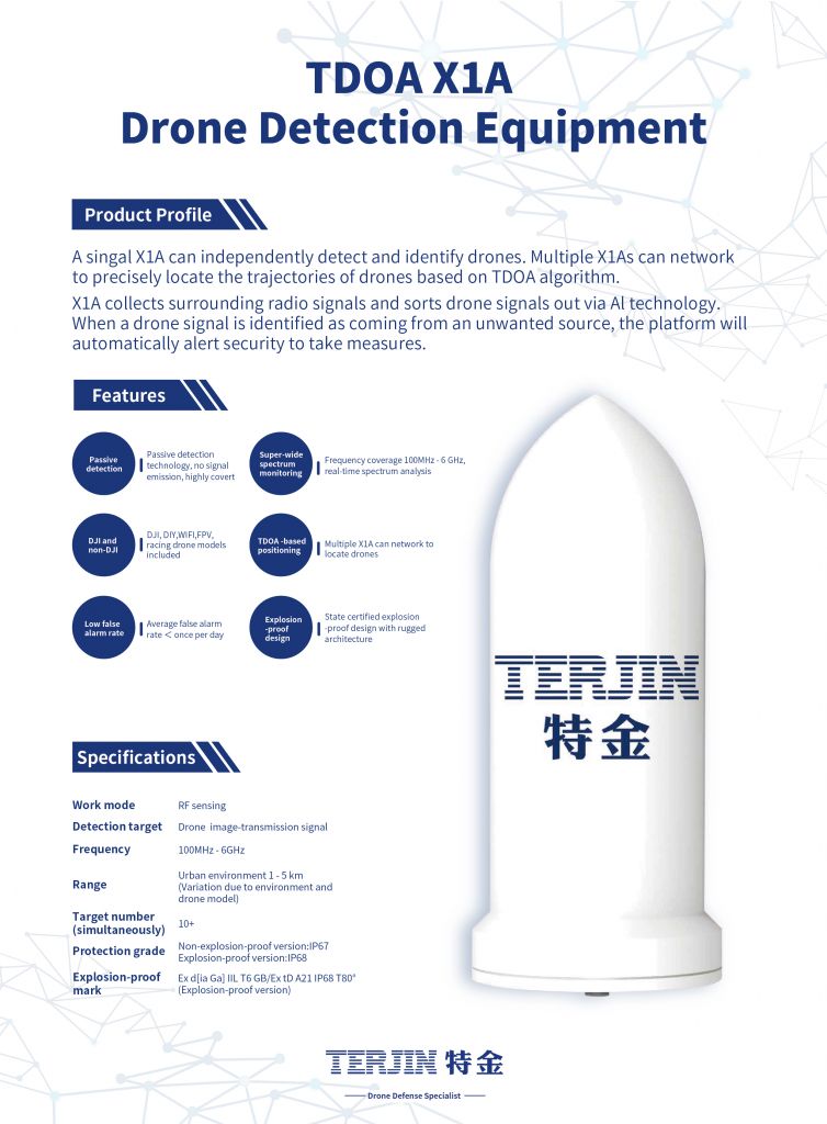 TDOA X1A Drone Detection Equipment