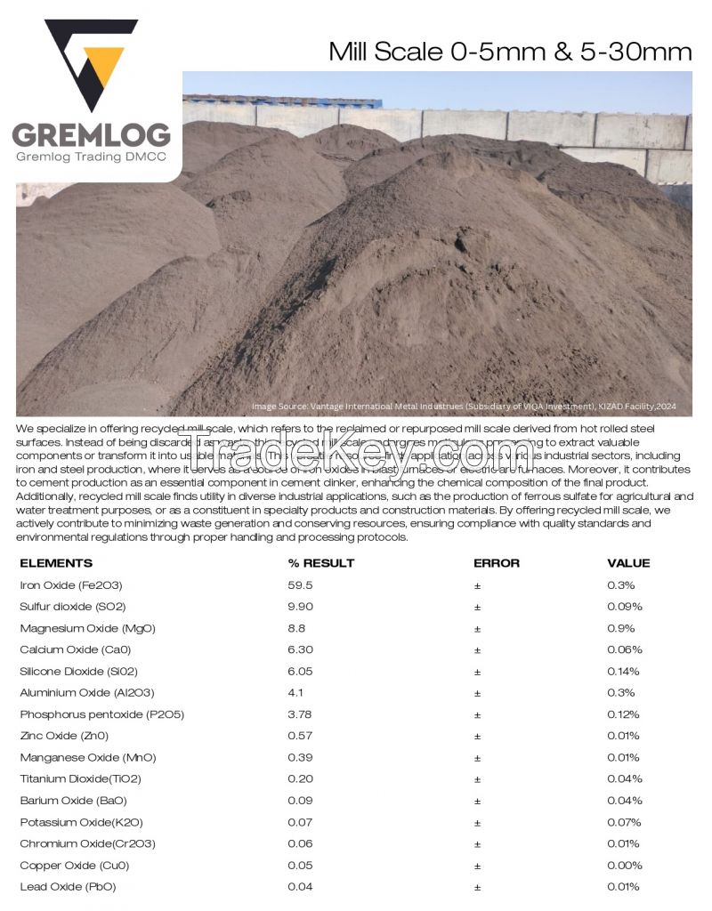 Recycled Mill Scale 0-5 mm