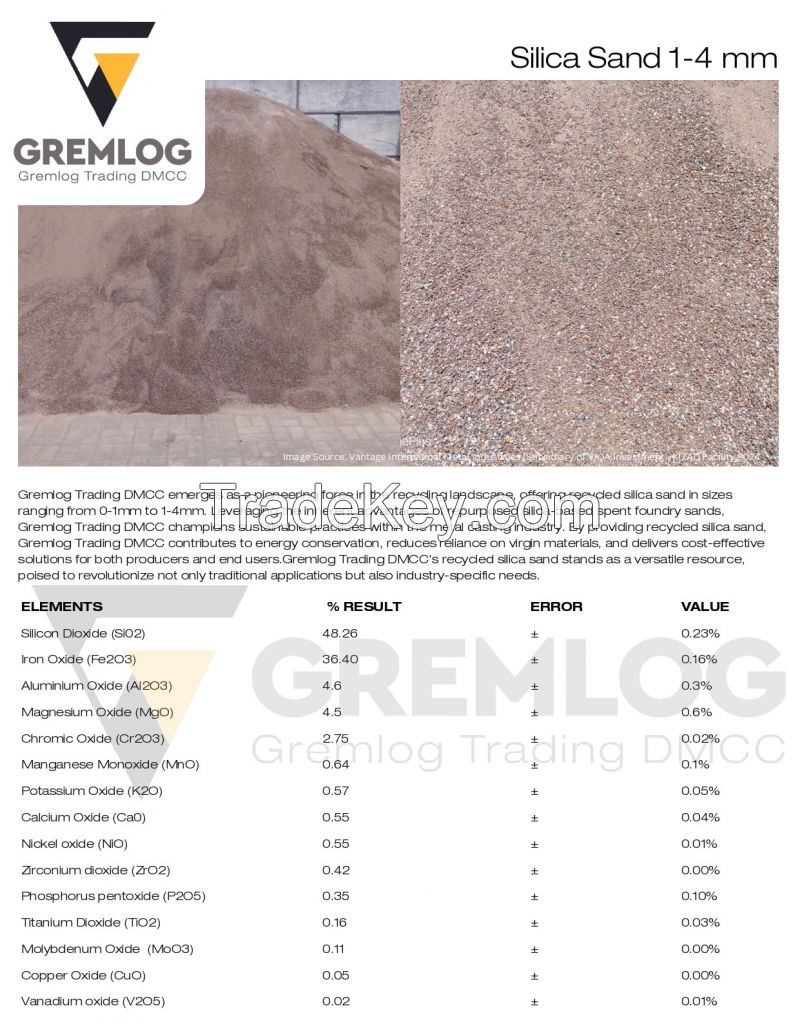 Recycled Silica Sand 1-4 mm