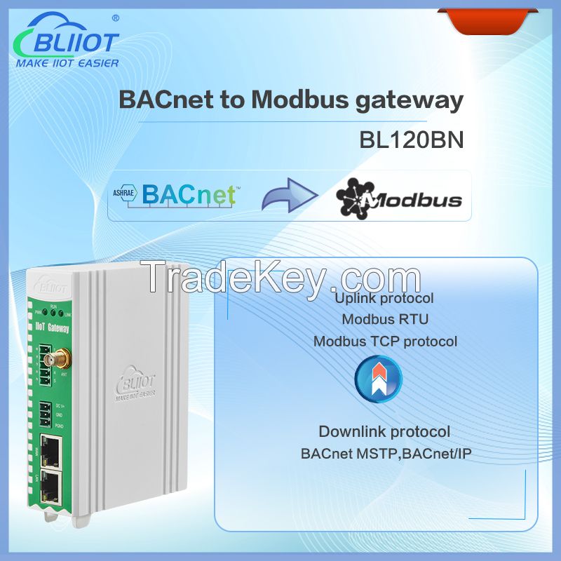 BLIIoT New Version BL120BN BACnet/IP BACnet MS/TP to Modbus Gateway in Building Automation