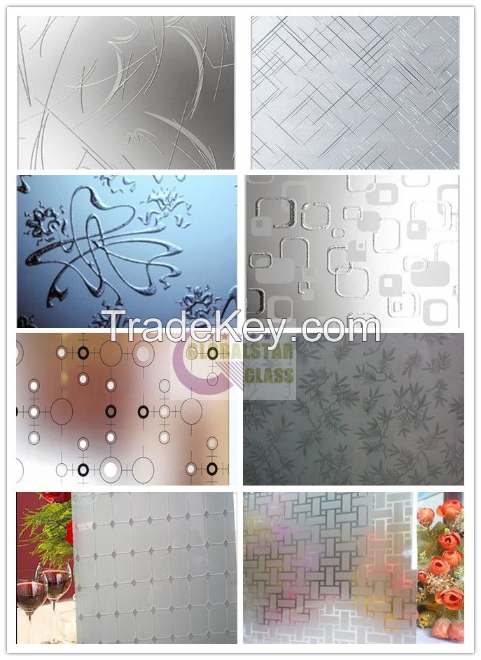 sell Acid etched glass