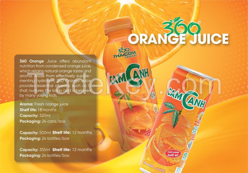 Cheapest Price Orange Juice