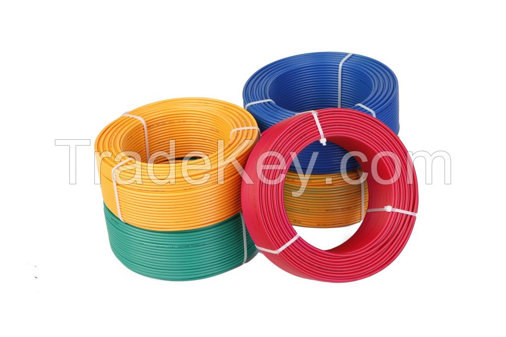 Power cable XLPE Cable (YJV Cable)