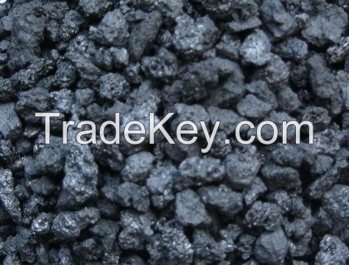 Sale of petroleum coke