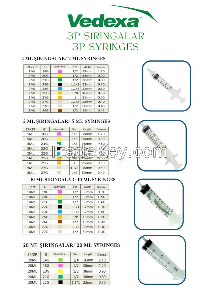 Sterile Medical Syringes - Precision and Safety for Healthcare Professionals