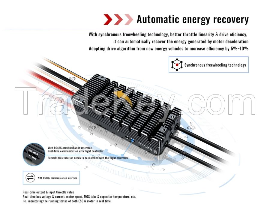 Reliable XCA105 Motor Controller Used In Automotive Fuel Pump By China's Largest Auto Group