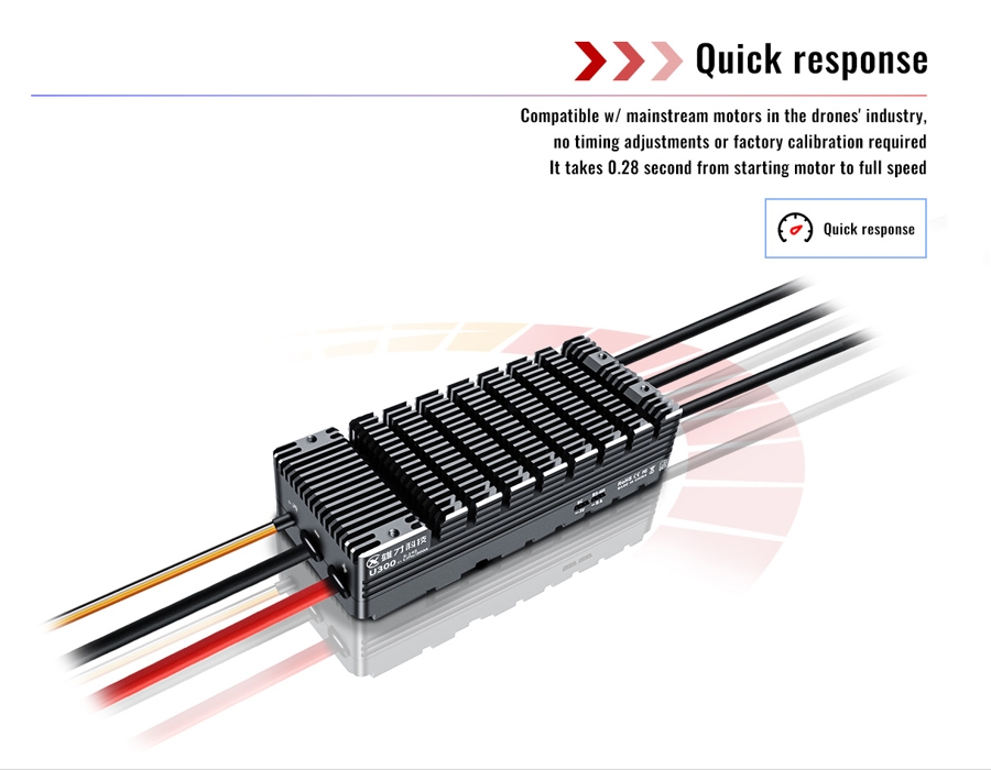 400A, 12S, 54V Electronic Speed Controller Provides Ultimate Handling and Reliability