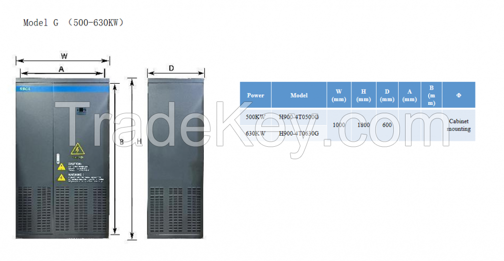 H900 500-630KW