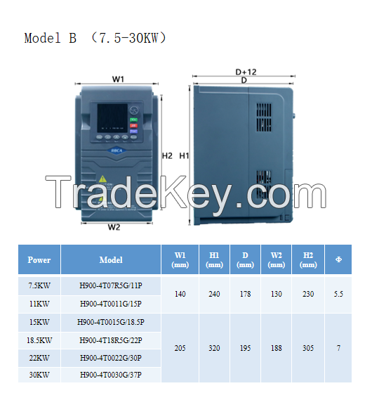 H900 7.5-30KW