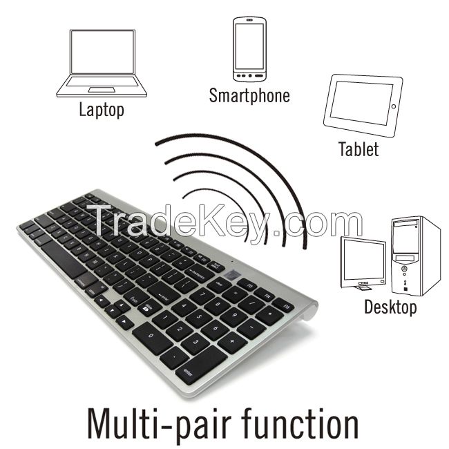 2 Zone Bluetooth Mac Compatible Keyboard