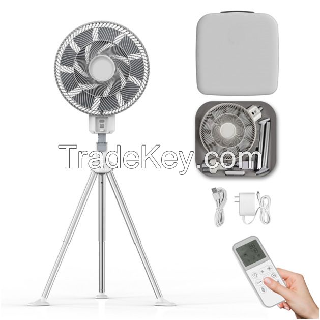 Sell Tripod Outdoor/Indoor Fan Low Voltage Fan Remote Control
