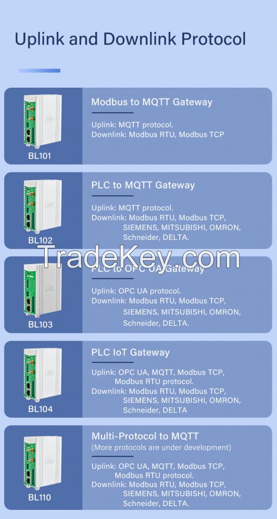 BLIIoT Modbus to MQTT Industrial Automation Control Gateway for Data Collecting and Storage