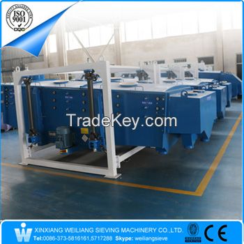 sand linear vibrating gyratory screen sieving sfiter separator machine